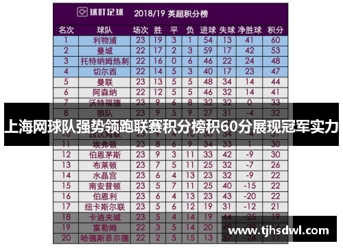上海网球队强势领跑联赛积分榜积60分展现冠军实力